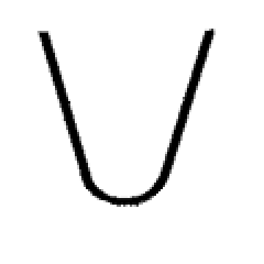 PS15 Rundmesser R2 (Rillfit R2)